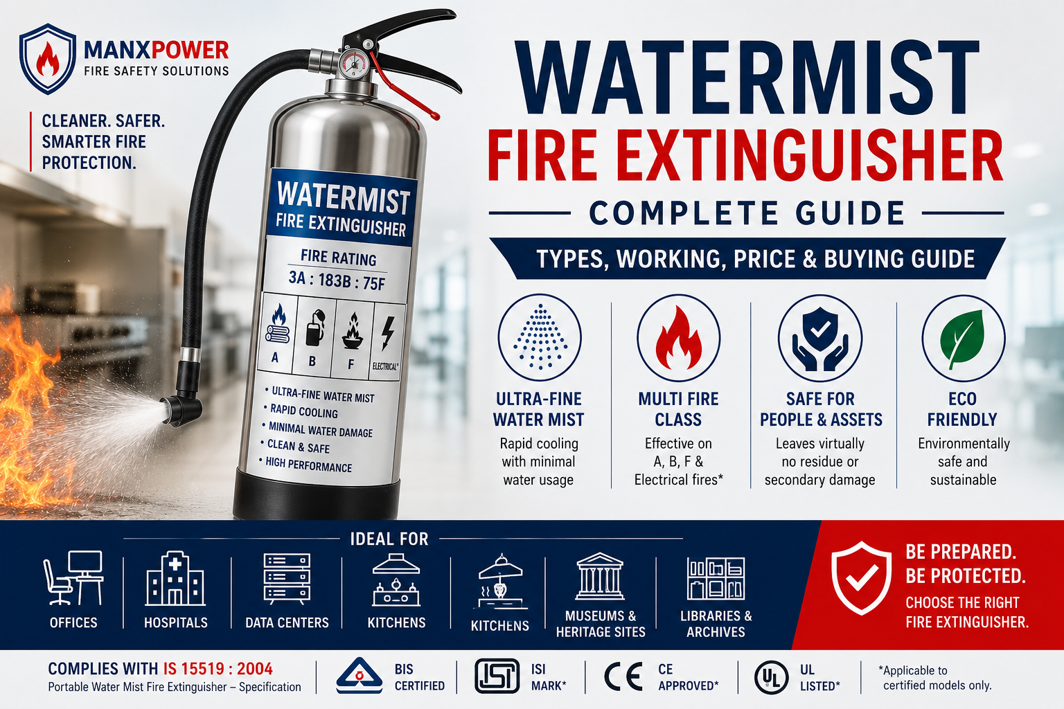 Watermist fire extinguisher with nitrogen cylinder and fine mist nozzle for offices, hospitals and data centers in India