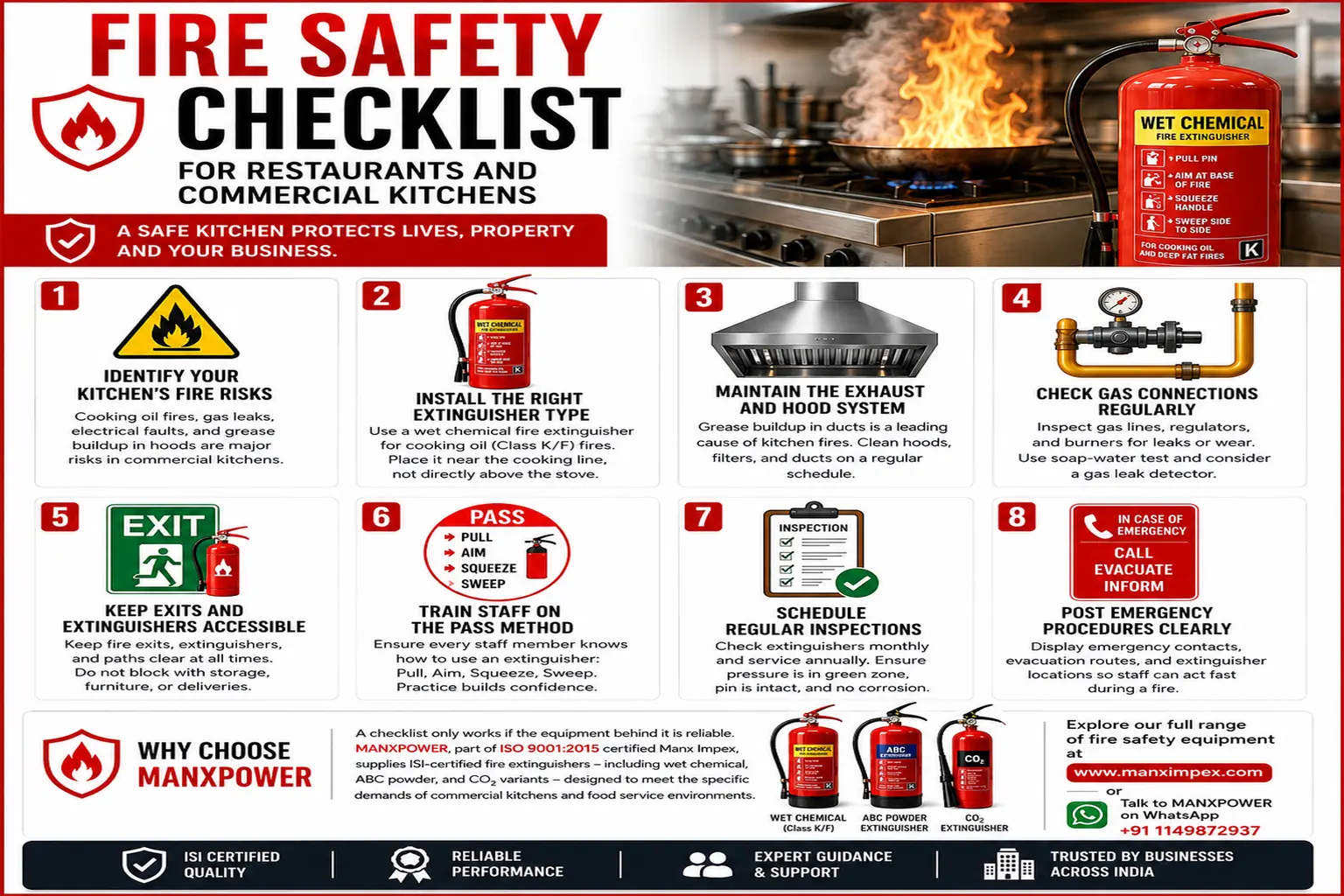 Fire Safety Checklist for Restaurants and Commercial Kitchens - Manxpower
